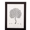 Sanjhi Art